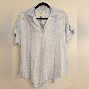 NWT Thread & Supply popover